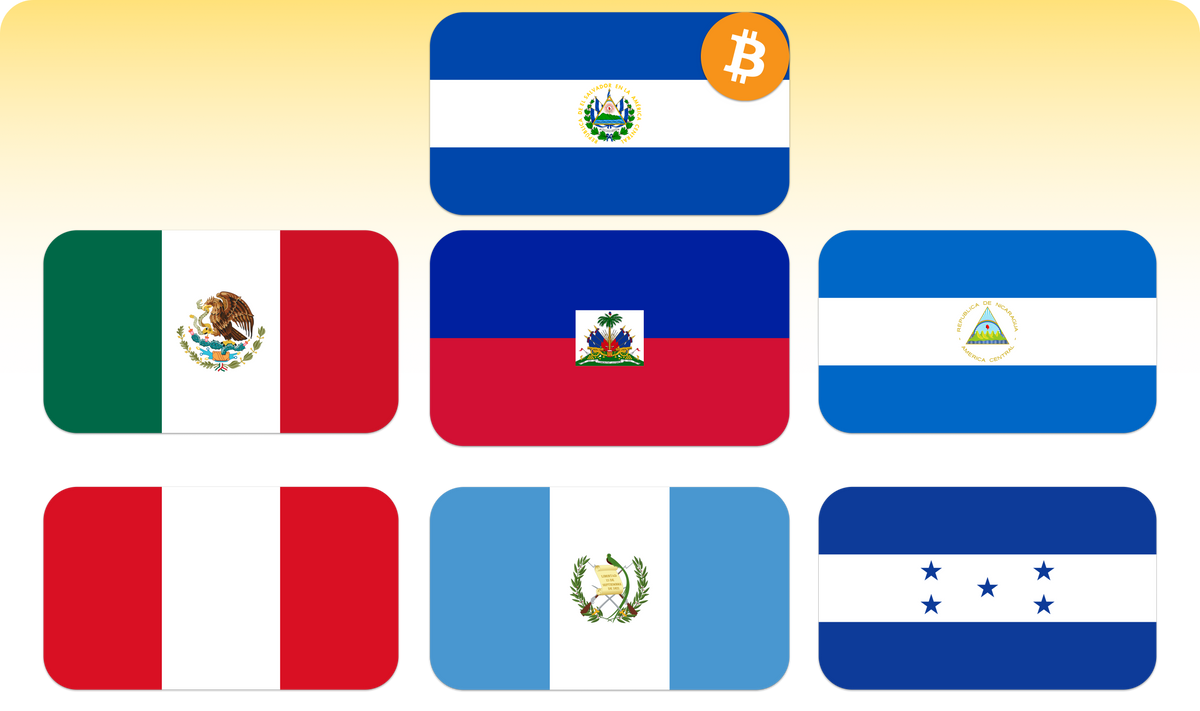 Latin America, Bitcoin, and The Remittance Market.  Who is next?