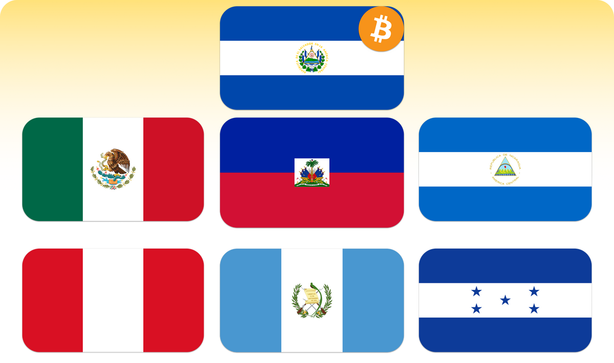 Latin America, Bitcoin, and The Remittance Market. Who is next?