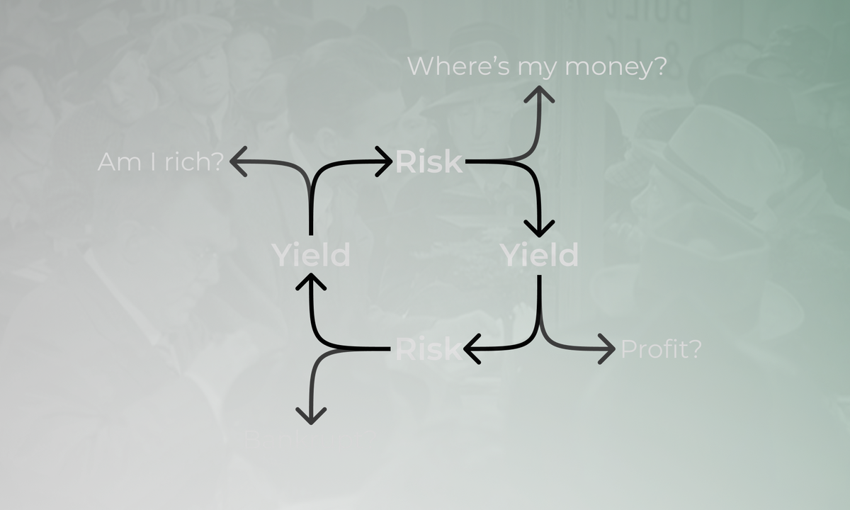 Bankruptcy, Risk, and Yield.